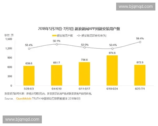 世界杯直播APP全程高清实时跟踪赛事动态尽享全球足球盛宴